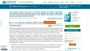 Fortune Business Insights Cloud Gaming Market Size, Value, Growth | Global Report [2034]