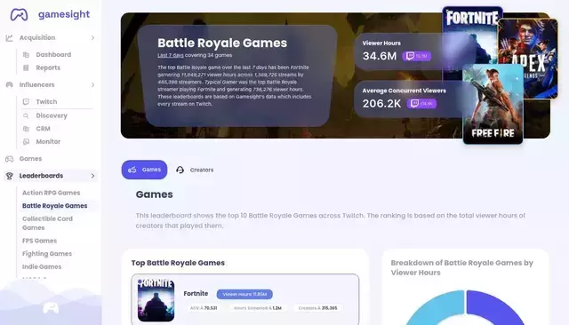 gamesight.io homepage screenshot