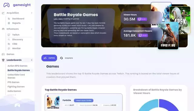 gamesight.io homepage screenshot