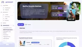 Game Sight undefined - Last 7 days