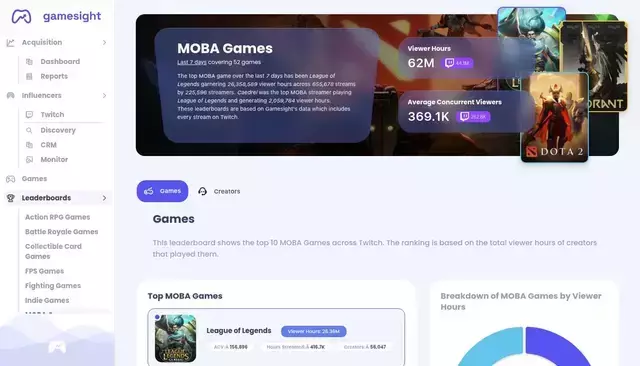 gamesight.io homepage screenshot
