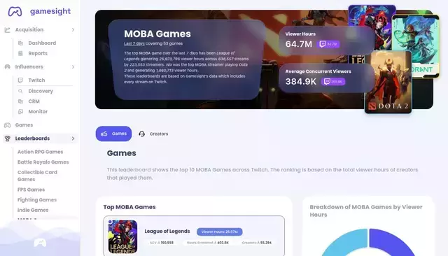gamesight.io homepage screenshot