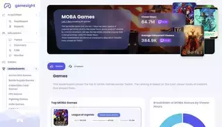 Game Sight undefined - Last 7 days