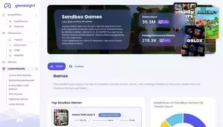 Game Sight undefined - Last 7 days