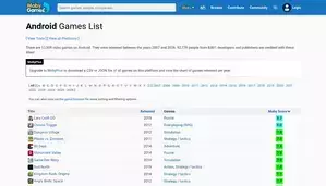 Mobygames List of all Android games - MobyGames